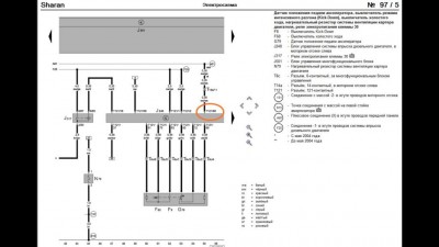 где искать А61?