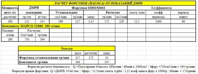 Логи бензиновых двигателей снятие и чтение  - Расчеты.jpg