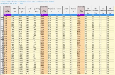 Логи бензиновых двигателей снятие и чтение  - 2013г сток форсунки.jpg
