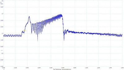 Это  Пербург, видно что он намного чувствительнее чем родной (у него и чувствителный элемент намного больше), но в общем его кривая не совпадает с задуманной поэтому мультик уплывает в -5.