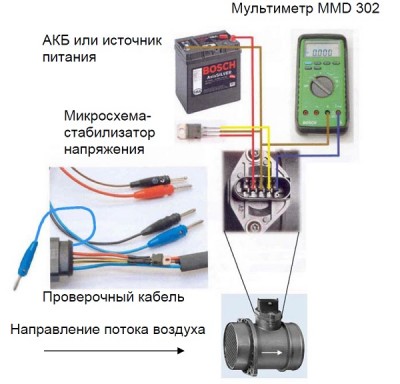Логи бензиновых двигателей снятие и чтение  - _bosch3.jpg