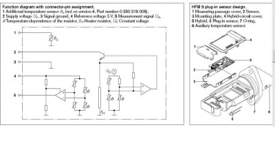 Логи бензиновых двигателей снятие и чтение  - hfm5.JPG