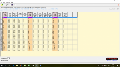 сегодня после работы