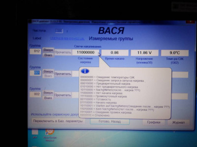 Какой-то странный статус у свечей.