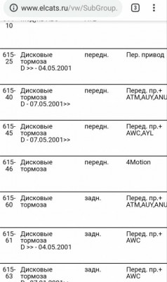 Замена передних тормозных дисков - IMG_20190218_083402.jpg
