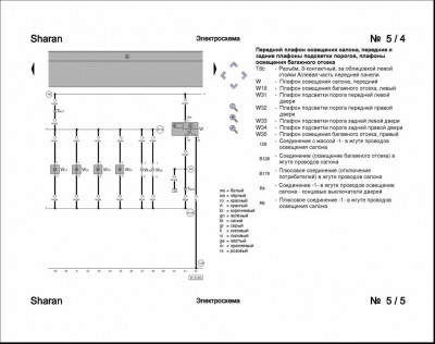 Авто начал закрываться самостоятельно - Страницы из 09_Страница_2.jpg