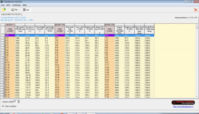 Логи бензиновых двигателей снятие и чтение  - image.jpg