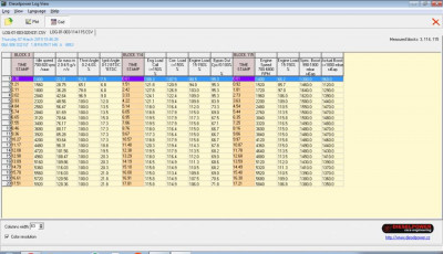 Логи бензиновых двигателей снятие и чтение  - image.jpg