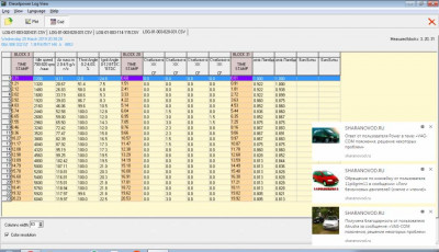 Логи бензиновых двигателей снятие и чтение  - image.jpg