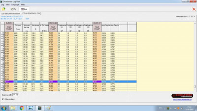 Логи бензиновых двигателей снятие и чтение  - 3.2.31-2.jpg