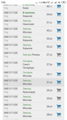 Трубки, патрубки, фланцы и тройники системы охлаждения. - Screenshot_2019-04-05-07-23-09-264_com.android.chrome.jpg