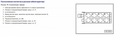 ISO фишки для магнитолы - это стандарт? - Саунд_2_00.jpg