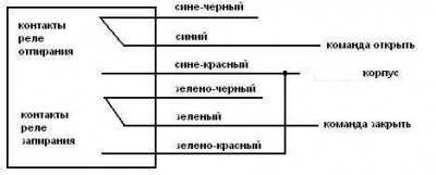 Неисправности центрального замка - clip_image016_0000.jpg