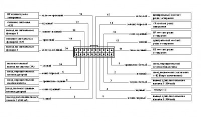 Неисправности центрального замка - clip_image022_0009.jpg