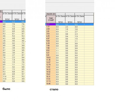 Логи бензиновых двигателей снятие и чтение  - быст.jpg