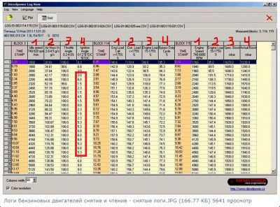 Логи бензиновых двигателей снятие и чтение  - пример.jpg