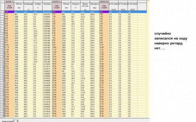 Логи бензиновых двигателей снятие и чтение  - ретард нет.jpg
