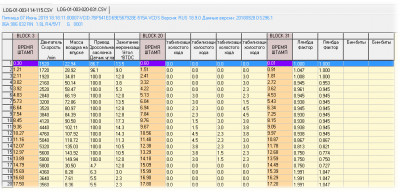 Логи бензиновых двигателей снятие и чтение  - 3-20-31.jpg