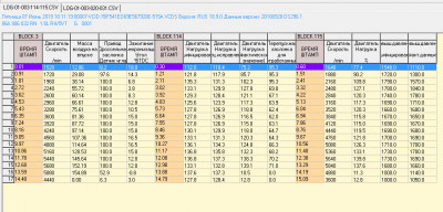 Логи бензиновых двигателей снятие и чтение  - 3-114-115.jpg