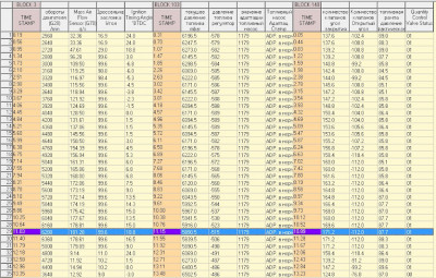 Здесь рассматриваем логи. - b0AAAgMmzuA-960.jpg