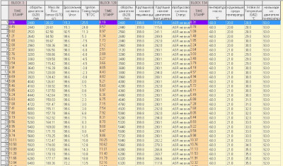 Здесь рассматриваем логи. - UMAAAgMmzuA-960.jpg