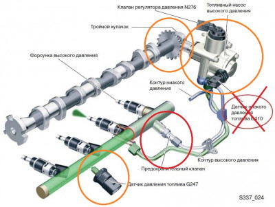 все что выделено менялось - эффекта нет