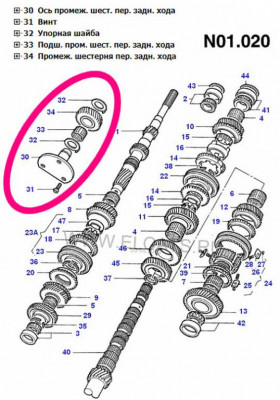 Проблемы с МКПП и их решение - E4AAAgGMBuA-1920.jpg