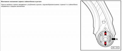 Замена сайлентблоков переднего рычага фотоотчёт  - Сайлент_пассат.jpg