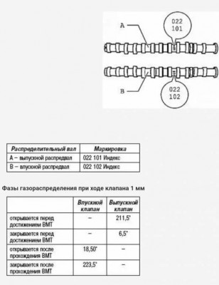 Тюнинг и эксплуатация vr6 из Киева - Screenshot_2019-08-16-00-25-00-942_com.android.chrome.jpg