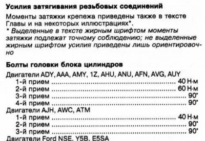 Инструмент для переборки двигателя. - Моенты_1.jpg
