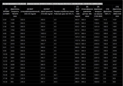 Здесь рассматриваем логи. - LOG03.jpg