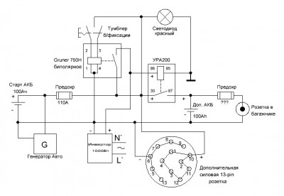 Неспешный тюнинг - Шаран.JPG