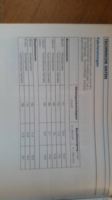 Расход топлива - 20190909_182131.jpg