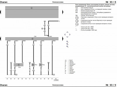 СООТВЕТСТВУЕТ ЛИ ЭТО СХЕМА ГОДУ ВЫПУСКА МОЕГО АВТО?