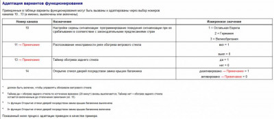 Синхронизация электронных ключей - Адаптации блока 09.jpg