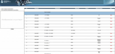 Не соответствие по екзисту и реалу со стартером - Screenshot_1.jpg